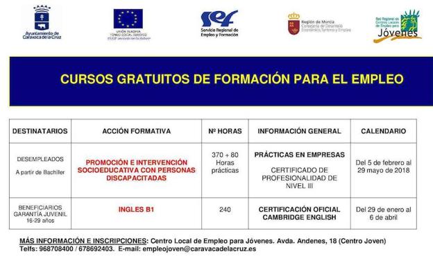 Cursos de Juventud. /SDC