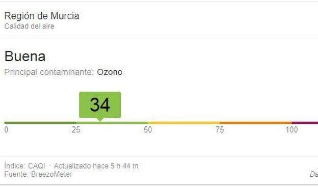 ¿Quieres saber la calidad del aire de tu ciudad? Google te lo dice