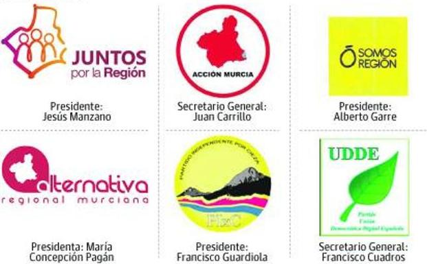Inflación partidista