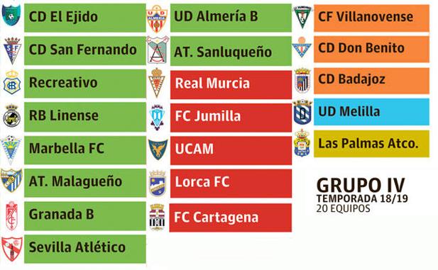 Un grupo IV más cercano pero igual de exigente