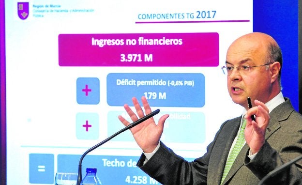 La mejora de la economía permitirá a la Comunidad ingresar casi 200 millones más