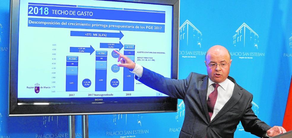 La Comunidad pone el foco de la rebaja fiscal en las herencias y el gasto escolar