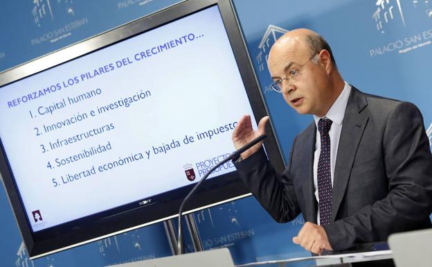 Lo que los Presupuestos esconden