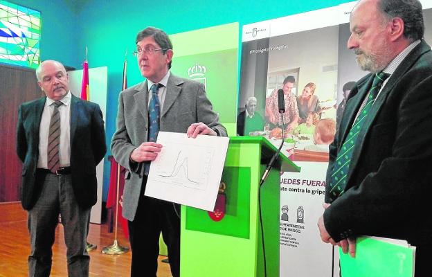 Salud se defiende de las críticas y niega improvisación en la respuesta