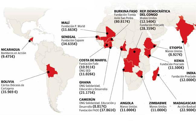 Las ayudas municipales al tercer mundo llegan a 380.000 euros en 5 años