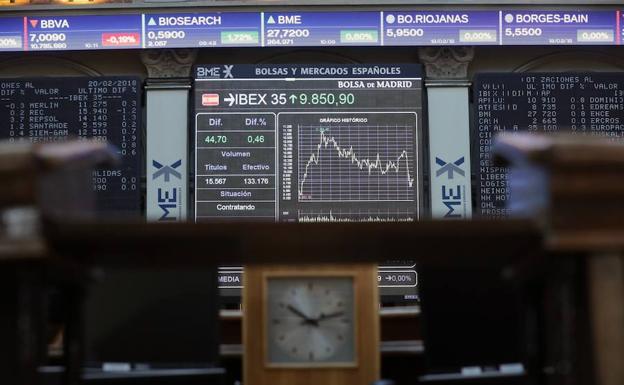 El Ibex-35 se anota un 0.91% y cierra a las puertas de los 9.900