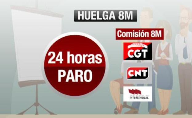 La huelga feminista del 8M: quién, cómo y por qué se para