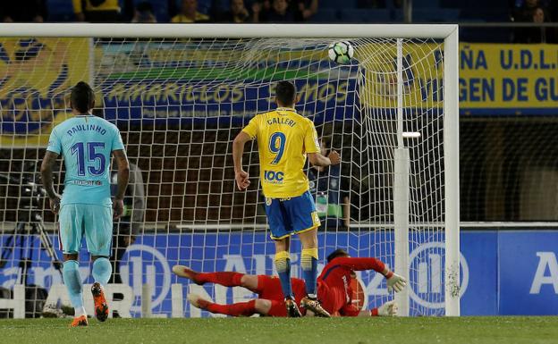 Calleri transformó el primer penalti en contra del Barça en más de dos años