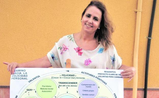 «Un requisito para alcanzar la felicidad es tener voluntad para cambiar»