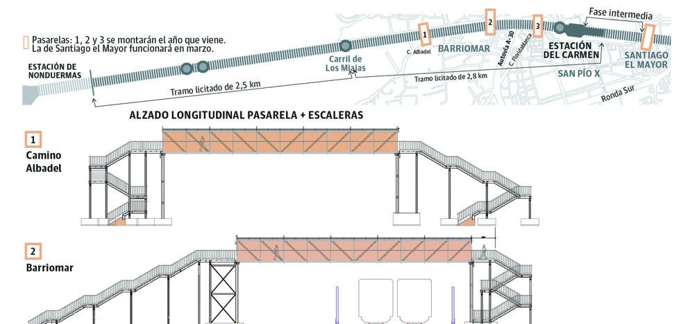 Adif montará otras tres pasarelas para soterrar hasta Nonduermas