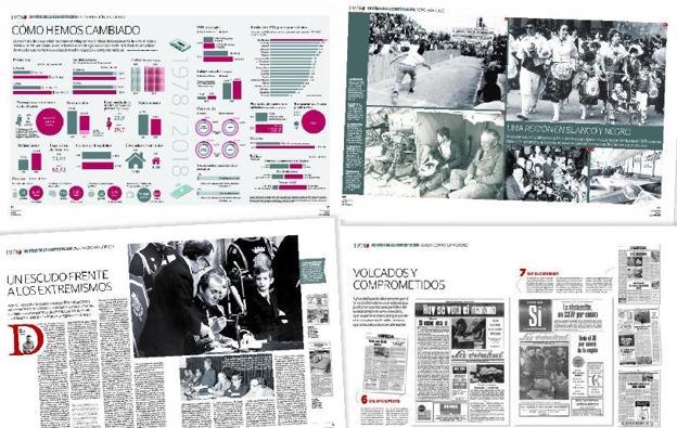 Mañana, gratis con 'La Verdad', especial 40 años de la Constitución