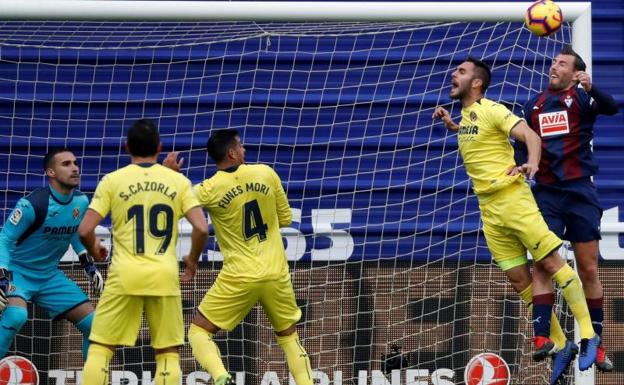 Asenjo y Riesgo reparten los puntos en Ipurua (0-0)