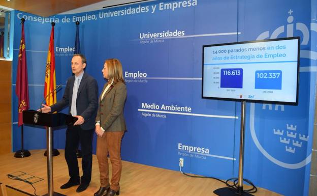 La Estrategia de Empleo registra un balance de 14.000 parados menos y 39.000 afiliados más