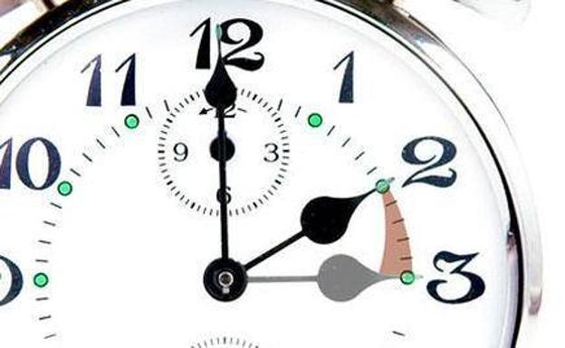 ¿Cuándo cambian la hora? El horario de verano llega pronto