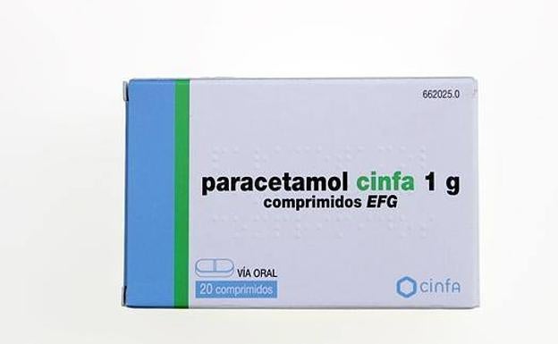 El efecto secundario del paracetamol que todo el mundo desconoce