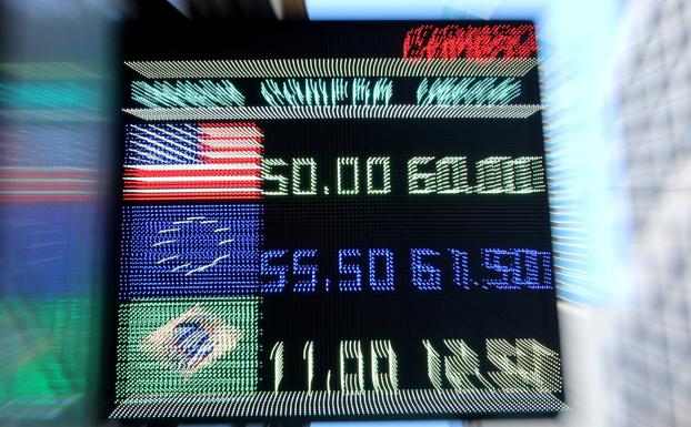 La derrota de Macri hunde los mercados