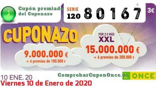 El Cuponazo de la ONCE deja 225.000€ en Águilas