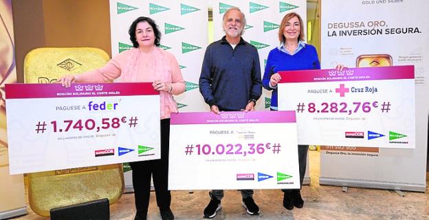 20.024 euros para Cruz Roja, Aladina y Feder