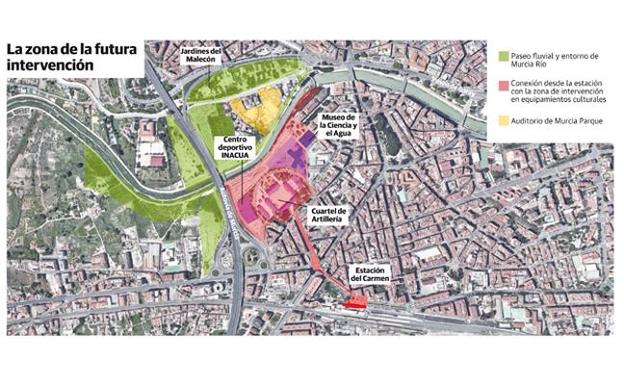 Un eje cultural y paisajístico unirá la estación del Carmen, el Cuartel de Artillería y el Malecón