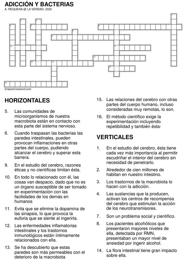 Adicción y bacterias