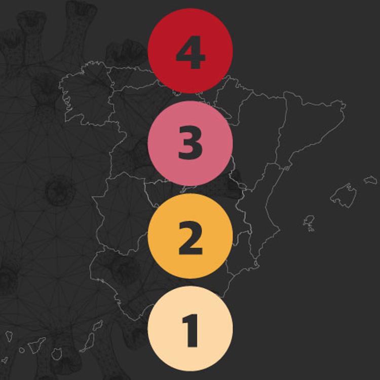 ¿Cómo funciona el semáforo de riesgos de la covid-19?