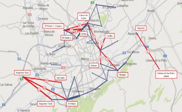 El estudio para el cambio del modelo de transporte en Murcia propone superar su excesiva radialidad