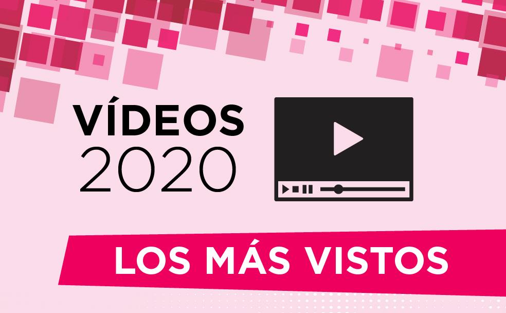 Los vídeos más vistos de 2020