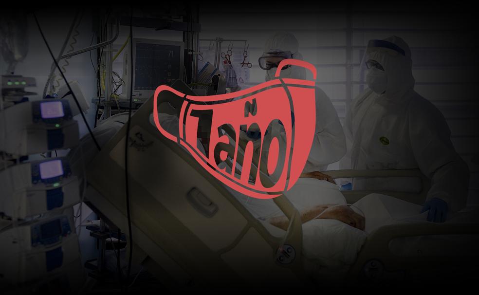 Un año de pandemia en la Región