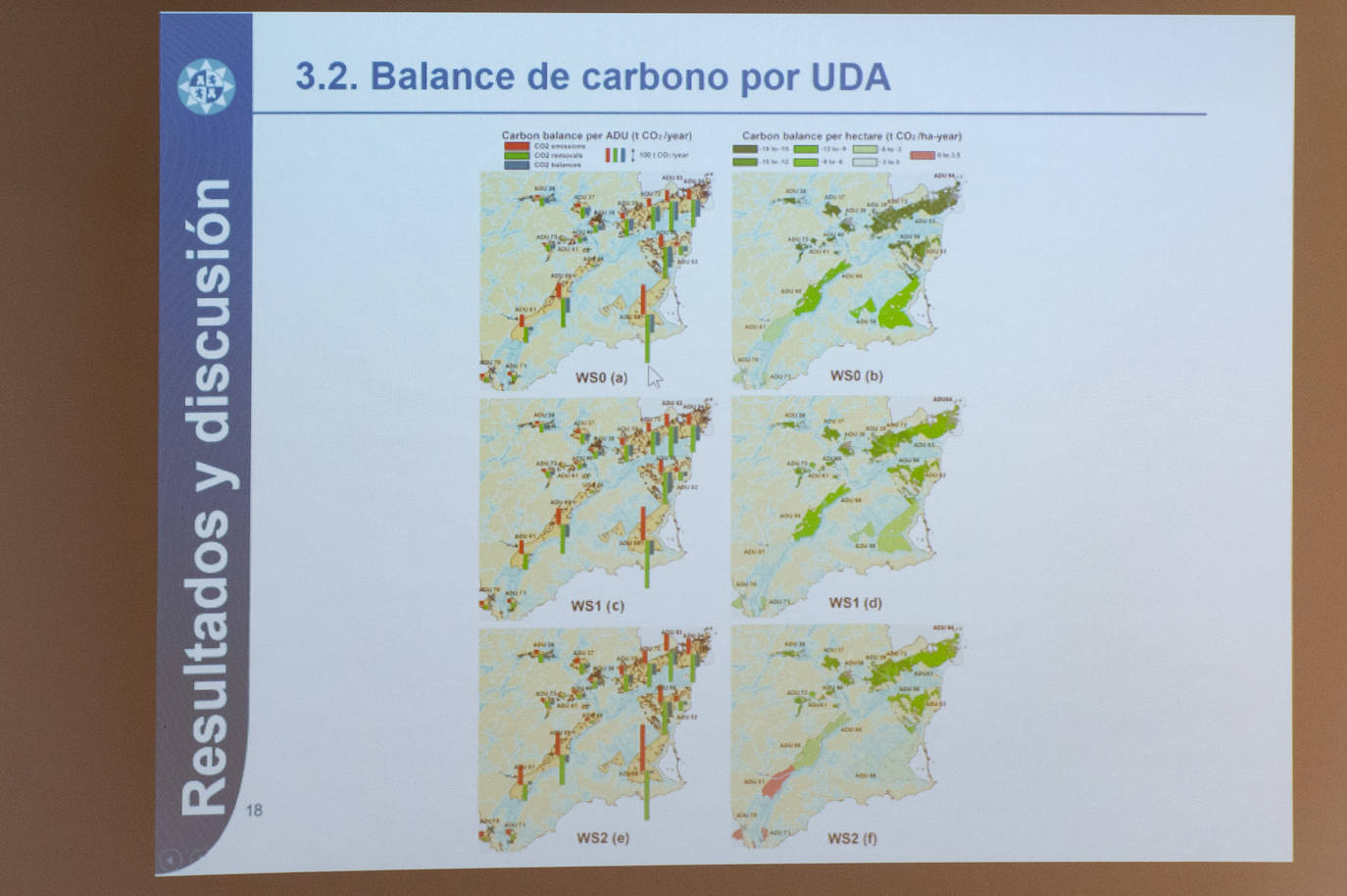 El cierre del Trasvase causaría un gran daño medioambiental, según la UPCT