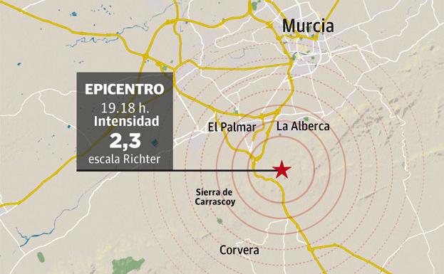 Un temblor de 2,3 grados se deja sentir en el municipio de Murcia este domingo por la tarde
