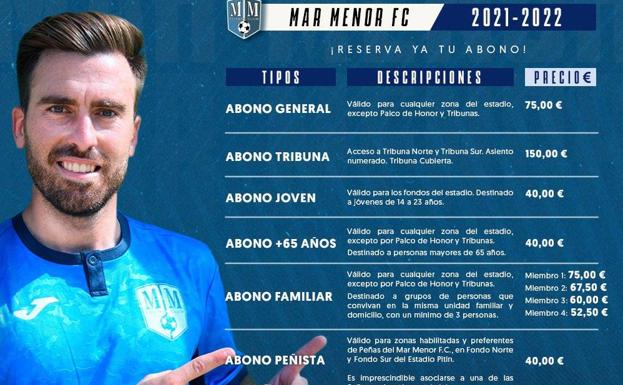 Ya se pueden retirar, desde 40 euros, los abonos del Mar Menor