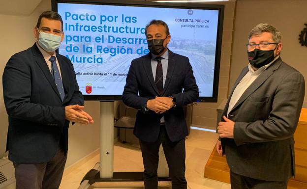 La Comunidad abre una consulta pública para sumar las aportaciones ciudadanas al Pacto Social por las Infraestructuras