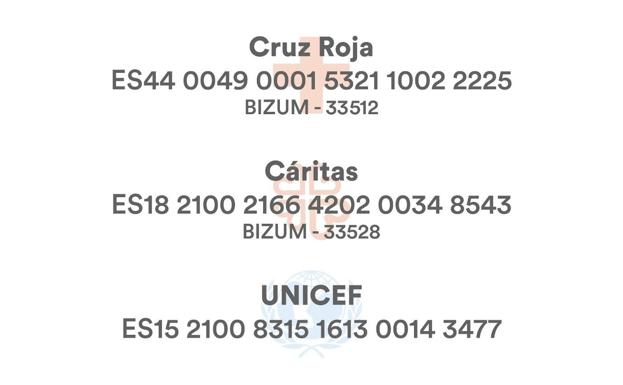 Las ONG y el Ayuntamiento de Murcia piden que la ayuda para Ucrania sea mediante donaciones económicas
