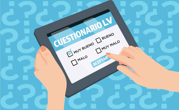 Encuesta: ¿Qué te parece que se elimine el uso de las mascarillas en interiores?