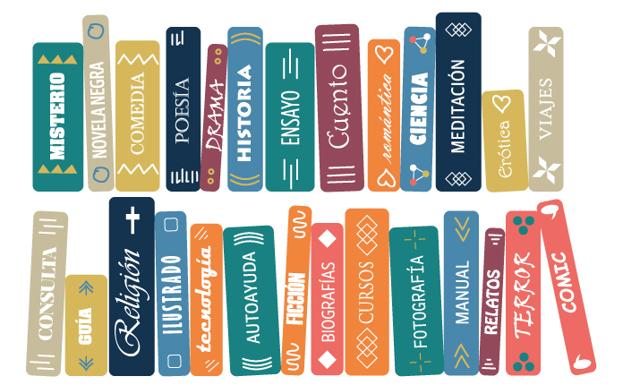 Autores y lectores de la Región de Murcia, de celebración por el Día del Libro