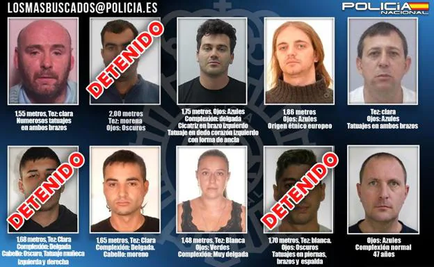 The list of the 10 most wanted and those arrested.  González Ghersi is the fourth in the second row.
