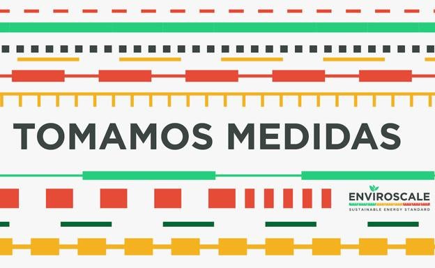 Nace Enviroscale, el primer 'scoring' que mide la sostenibilidad energética