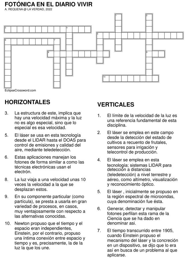 Fotónica en el diario vivir