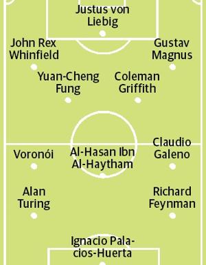 Los 11 científicos ganadores del Mundial de Qatar