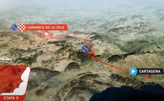 La Vuelta se queda en la Región de Murcia