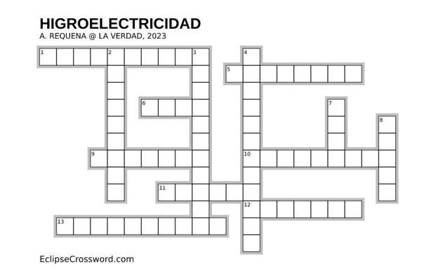 Higroelectricidad