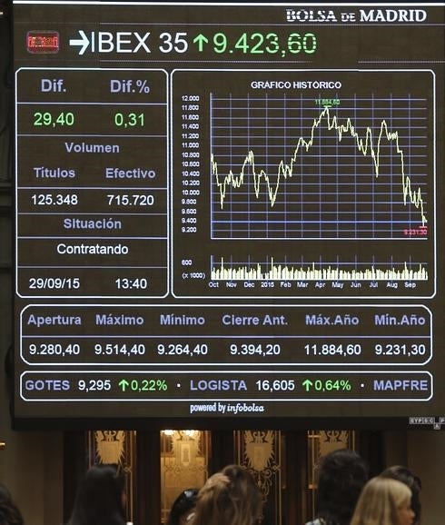 Los consejeros de las empresas del Ibex se subieron el sueldo un 25% de media en 2014