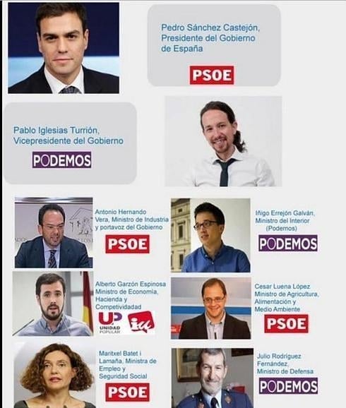 Podemos Zaragoza publica un tuit con el 'reparto de carteras', con Errejón en Interior