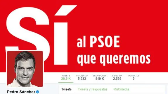 Pedro Sánchez quintuplica en seguidores en Twitter a Susana Díaz, pero es el menos retuiteado