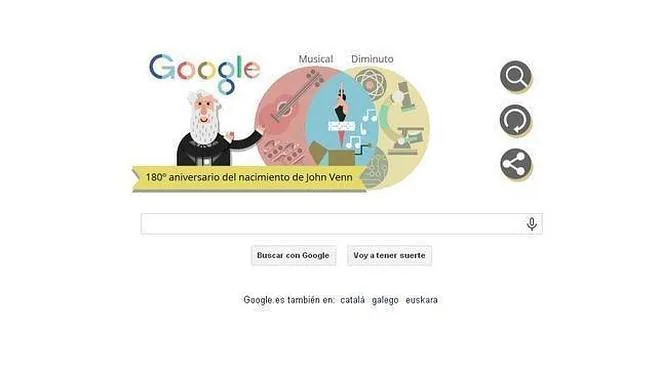 El diagrama de John Venn, nuevo doodle de Google
