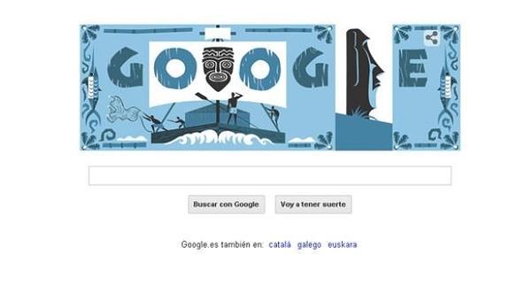 El doodle de Google homenajea al explorador Thor Heyerdahl