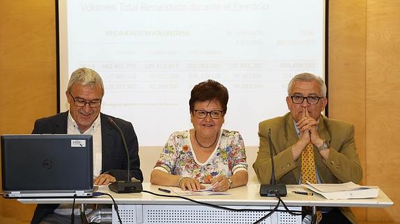 Suma mejora los resultados para los ayuntamientos en 2014