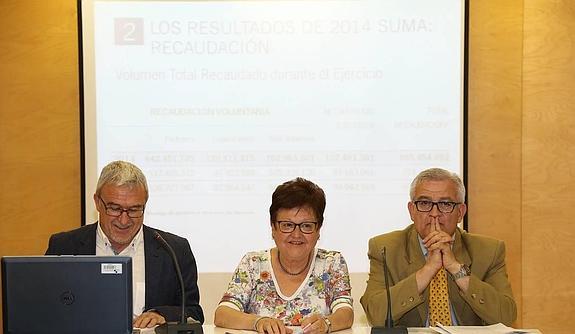 El pago aplazado de tributos sigue al alza por la asfixia de las familias