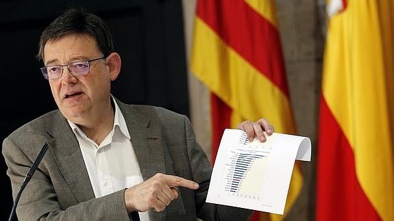 Rajoy recibirá a Ximo Puig el próximo 2 de noviembre