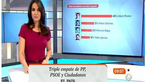 El gráfico más polémico de una encuesta sobre las elecciones incendia Twitter